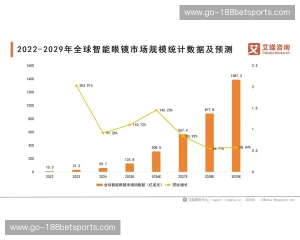 数据亚冠：用数据打造企业智能增长的新王者